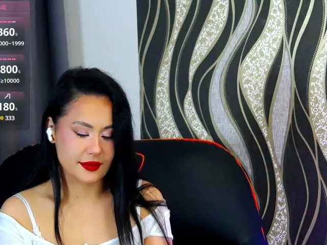 Live sex webcam photo for Blueberry111 #291470519