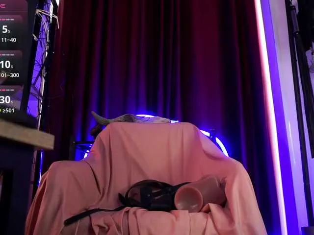 Live sex webcam photo for CyberGoddess #291418036