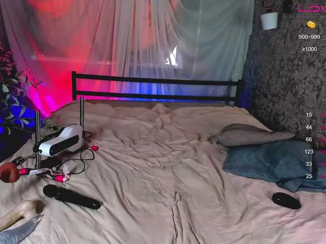 Live sex webcam photo for CynthiaWade #290471451