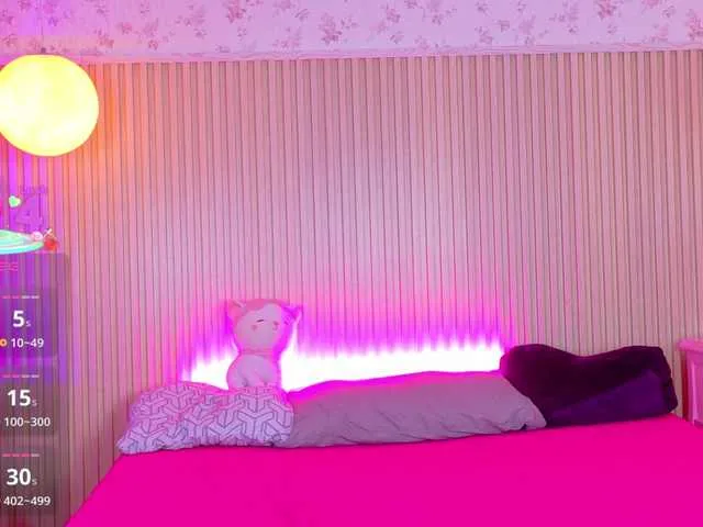 Live sex webcam photo for DannaCoxx #291704663