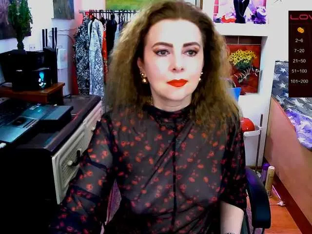 Live sex webcam photo for Delicecatmyau #290527748