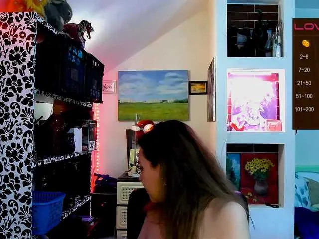Live sex webcam photo for Delicecatmyau #291260679
