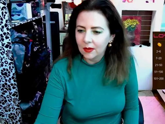 Live sex webcam photo for Delicecatmyau #291447041