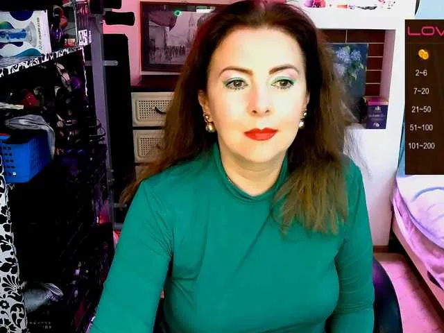 Live sex webcam photo for Delicecatmyau #291480610
