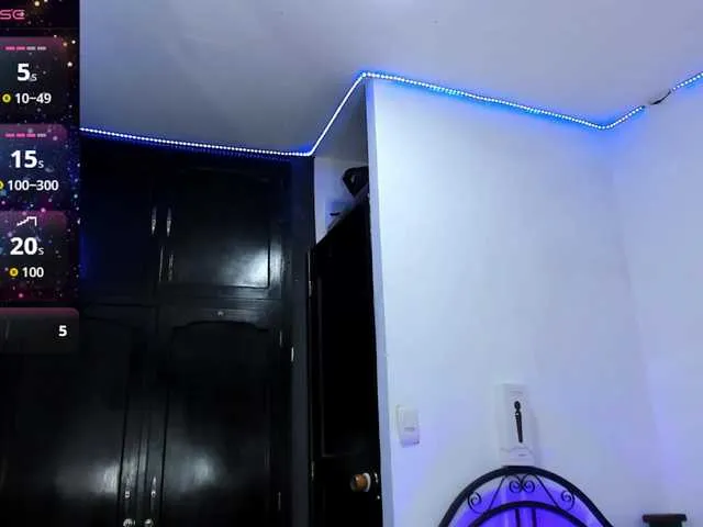 Live sex webcam photo for Dollcatalina #291795626