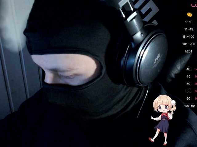 Live sex webcam photo for Gifolian #276901169