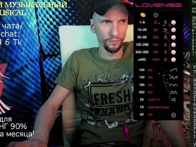 Live sex webcam photo for Gokruoy #274201094