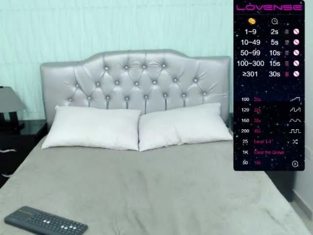 Live sex webcam photo for kiorawovid #272250673