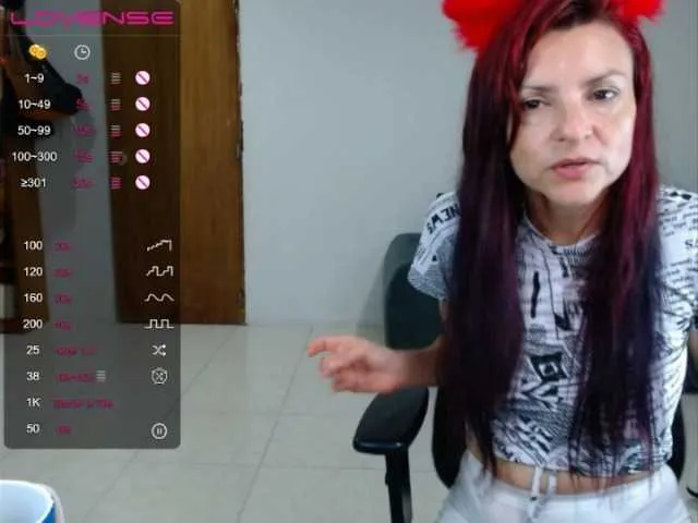 Live sex webcam photo for Lhiz #273599941