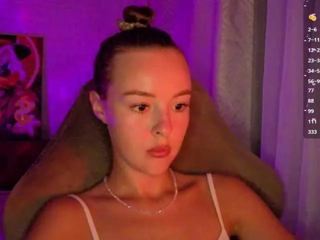 Live sex webcam photo for Nestyzz #291566565