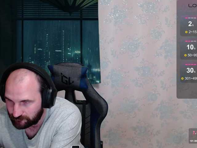 Live sex webcam photo for PoPaDoSiK-Mod #289111693