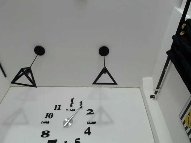 Live sex webcam photo for RUKIA-BLUE #276036868