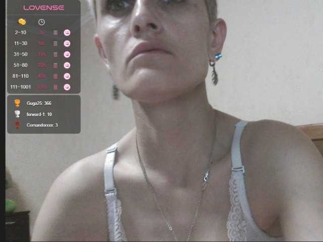 Live sex webcam photo for Raisin #278060049