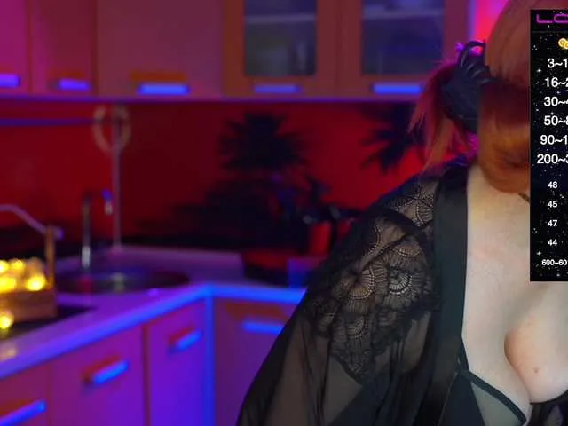 Live sex webcam photo for Redfury69 #291935637