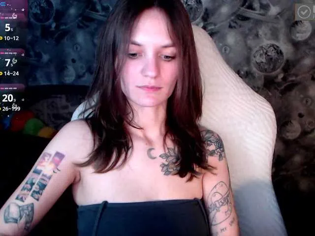 Live sex webcam photo for Resolut1ion #290714119