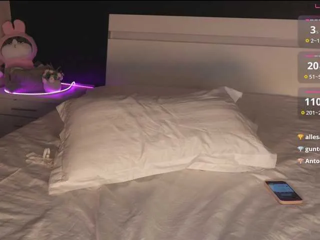 Live sex webcam photo for Sara- #291821981