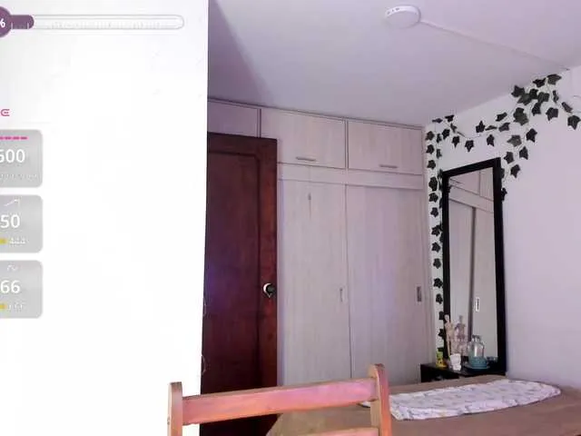 Live sex webcam photo for SaraCastillo #291001254
