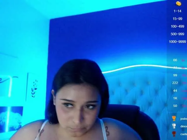 Live sex webcam photo for Secretalyson #272062415