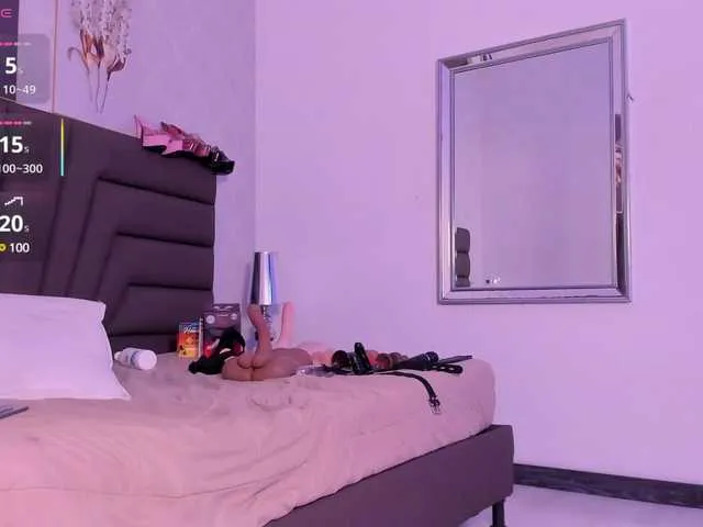 Live sex webcam photo for SofiPerez #291354997
