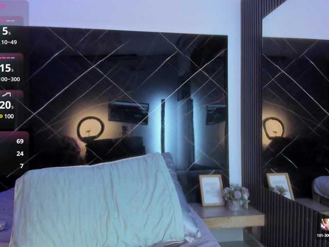 Live sex webcam photo for SofiaWalke #291492873