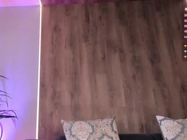 Live sex webcam photo for SophiePalmer #291169407