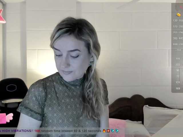 Live sex webcam photo for Sweetnina #277799783