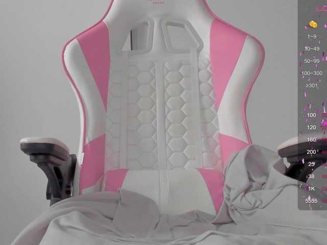 Live sex webcam photo for Theajoy #289762892