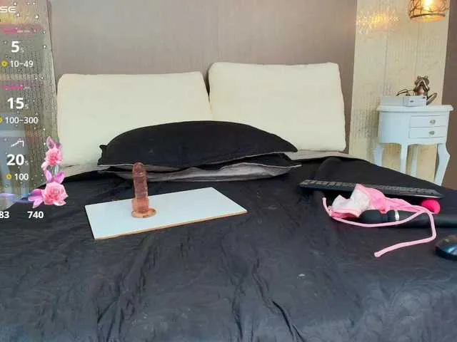 Live sex webcam photo for Tiffany-Baker #291605922