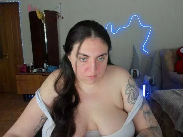 Live sex webcam photo for UkraineGirl #293310690