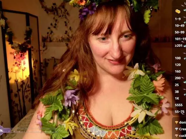 Live sex webcam photo for WckdAphrodite #290955567