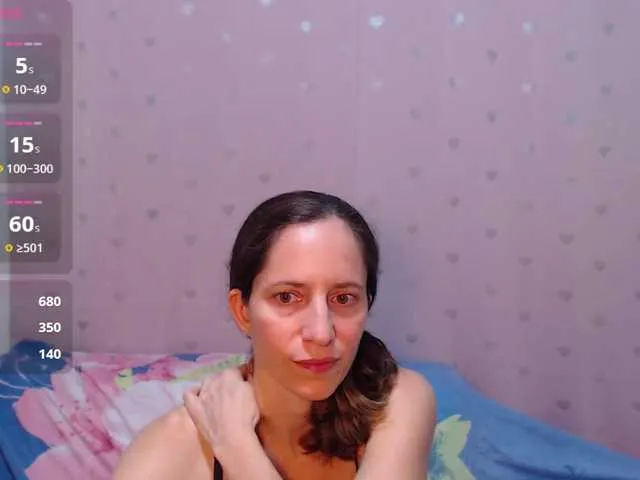 Live sex webcam photo for aurorablu #290585377