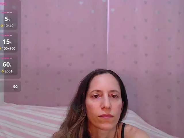Live sex webcam photo for aurorablu #290781489