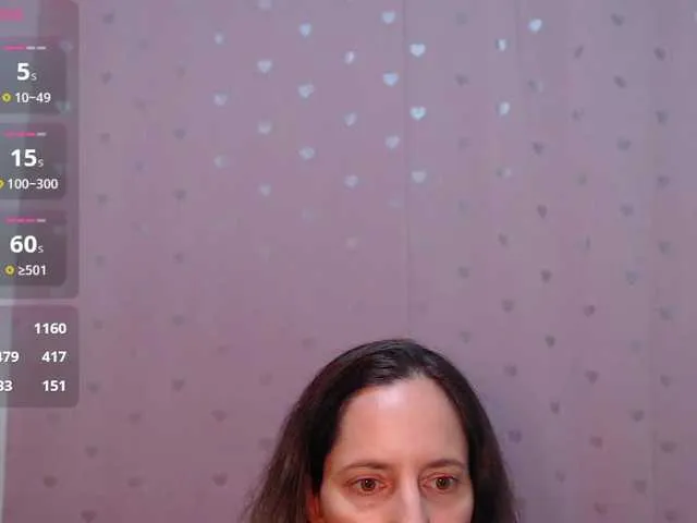 Live sex webcam photo for aurorablu #290885612