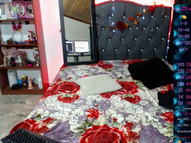 Live sex webcam photo for carlinasouss #272891651