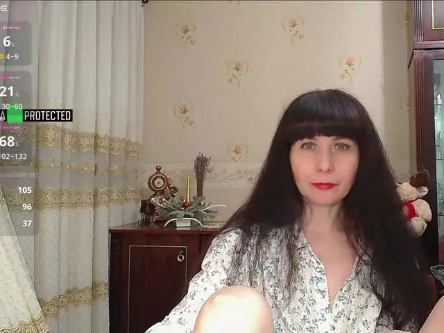 Live sex webcam photo for caroliiine #290704982