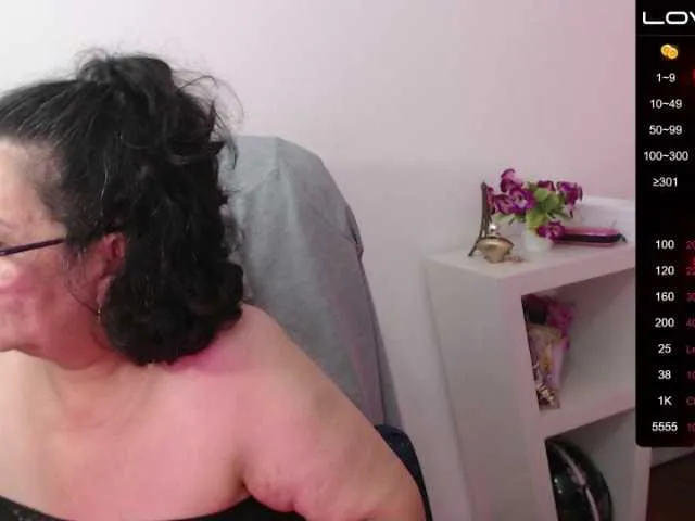 Live sex webcam photo for cataleya-mom #275870894