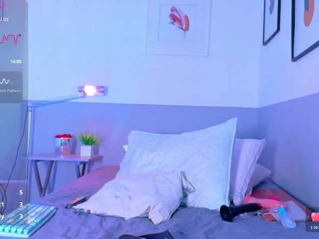 Live sex webcam photo for cutepetitee #291551466