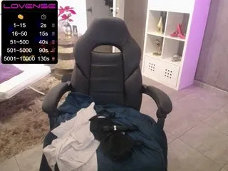 Live sex webcam photo for hornytiffanyr #198892854