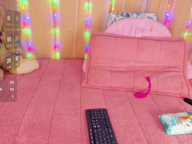 Live sex webcam photo for loliswet #291134770