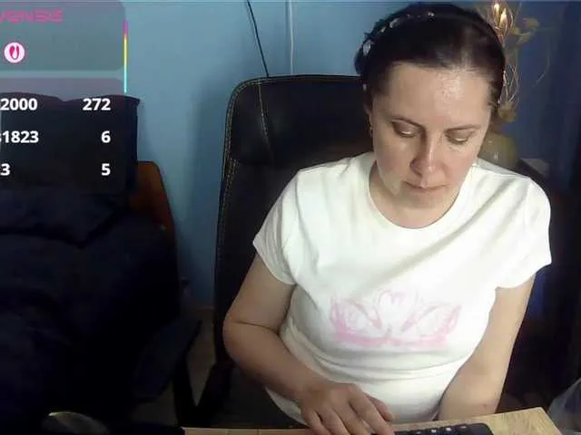 Live sex webcam photo for mandarinka28 #290945466