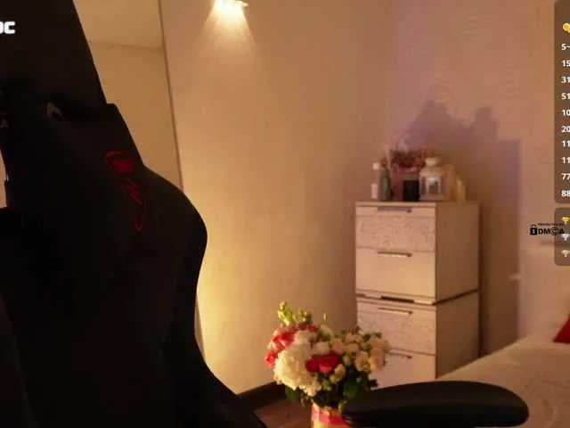 Live sex webcam photo for mispopi #291040985