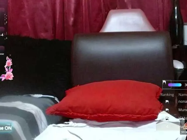 Live sex webcam photo for papillonflower12 #291165546