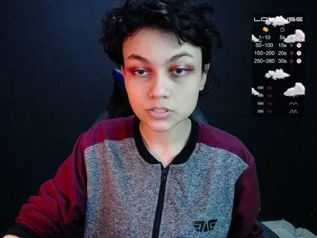 Live sex webcam photo for parkjin #274543482