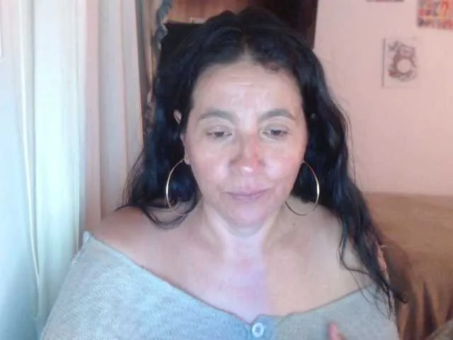 Live sex webcam photo for stefilove #290952704