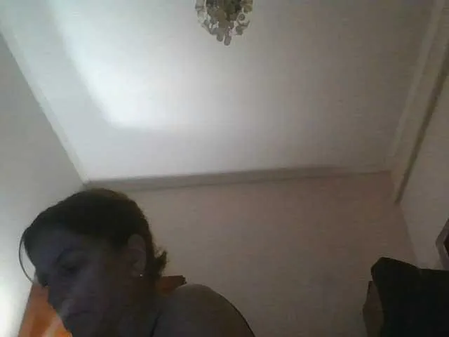 Live sex webcam photo for sweetcandy1 #292144849