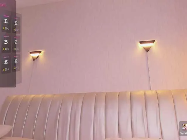 Live sex webcam photo for zuzusweet #290720546