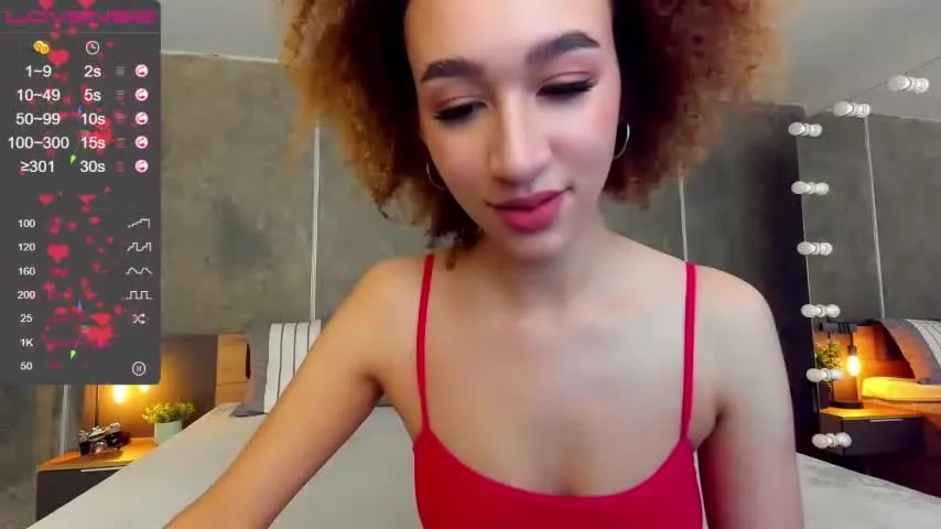 Live sex webcam photo for raffaelacollins