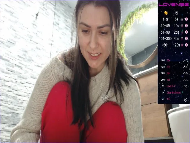 Live sex webcam photo for AddictingJ #271818825