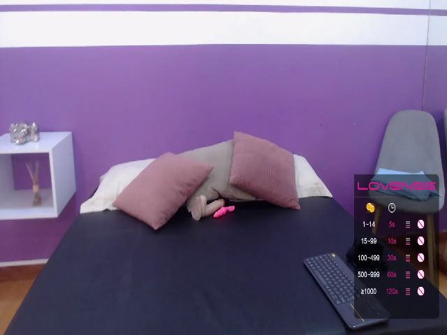 Live sex webcam photo for Alexiamendez_ #273071196