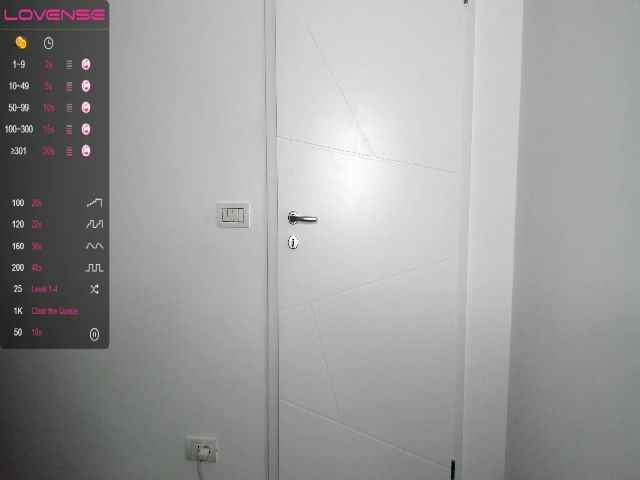 Live sex webcam photo for Alisha__x #273184790